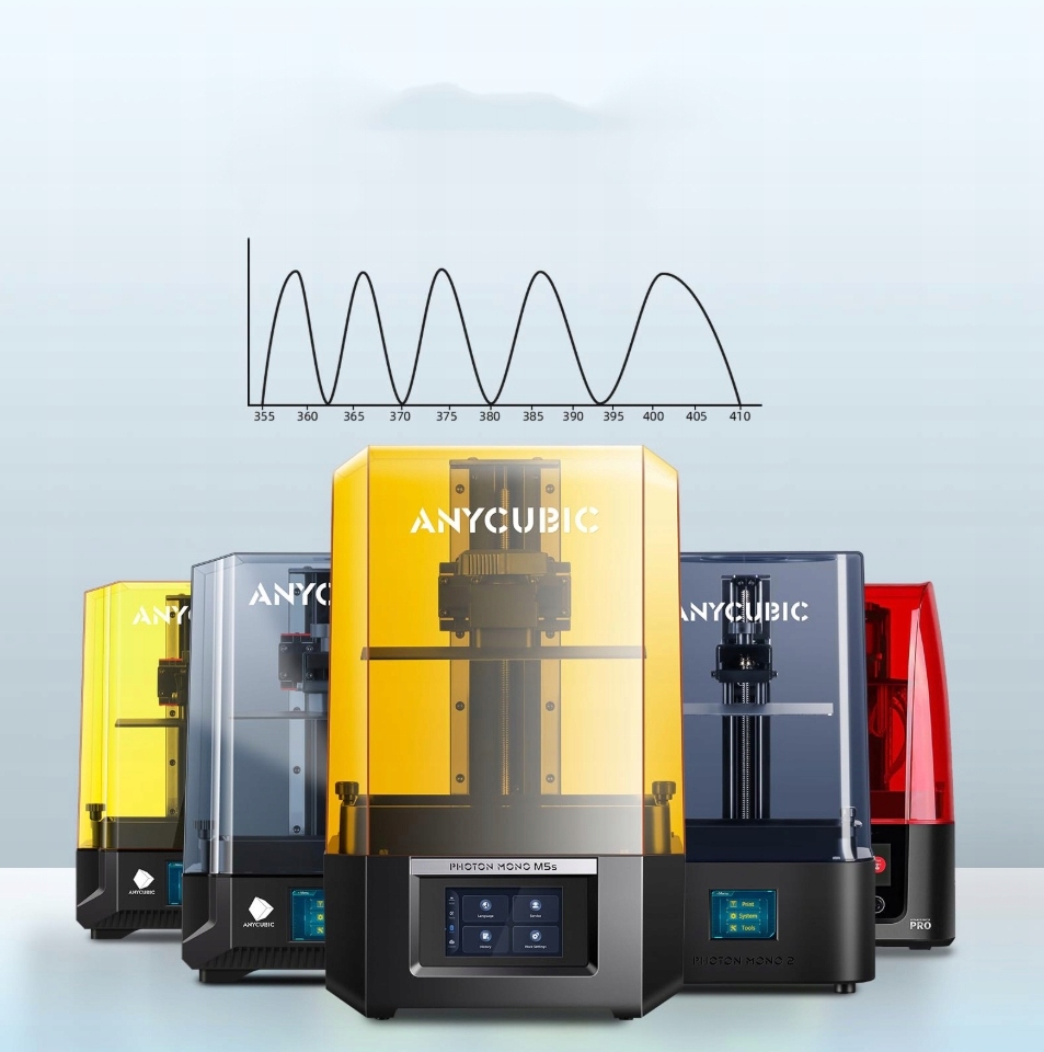 c055b6ccde7a36e1b9bb8bf588bd5302